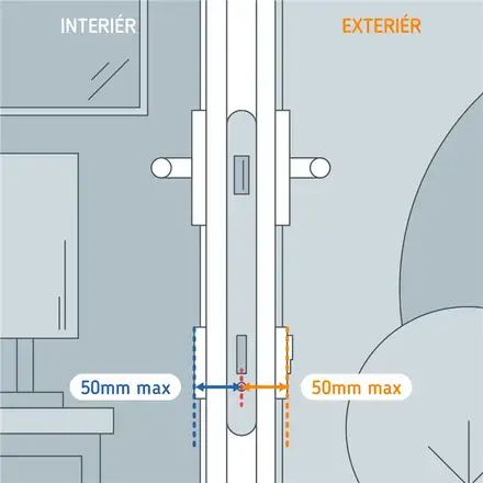 Netatmo Doorlock