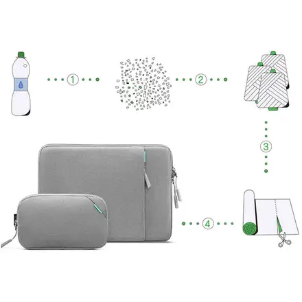 Tomtoc pouzdro Recycled Sleeve with Pouch pro Macbook Pro 14" M1/M2/M3-Gray