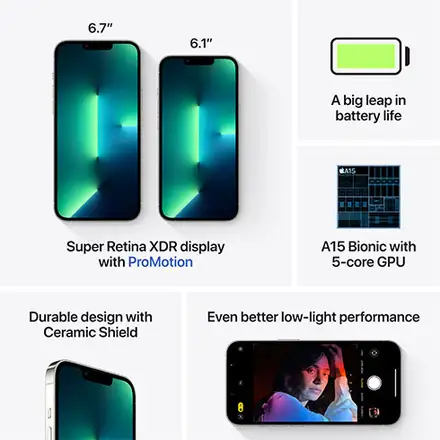 iPhone 13 Pro Max 128 GB Stříbrný *Třída C*