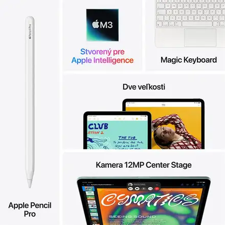 iPad Air 11" Wi-Fi + Cellular 512GB Vesmírně šedý (2025) *Aktivovaný*
