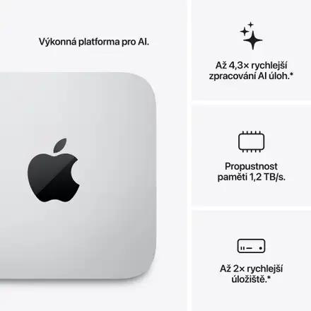 Mac Studio Apple M5 Ultra 30-core CPU 64-core GPU 96GB 1TB
