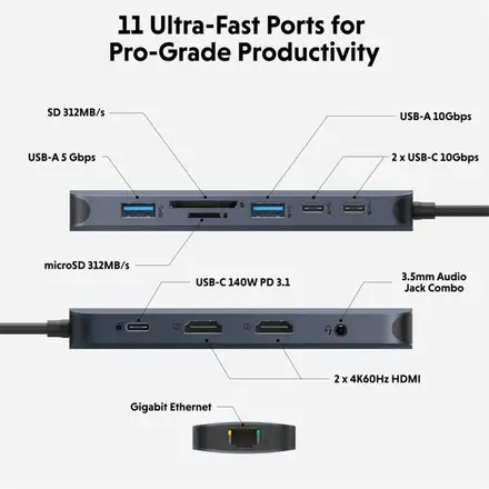 Hyper HyperDrive Next 11 Port USB-C Hub - Midnight Blue