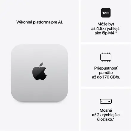 CTO Mac mini Apple M6 12-core CPU 12-core GPU 32GB 256GB