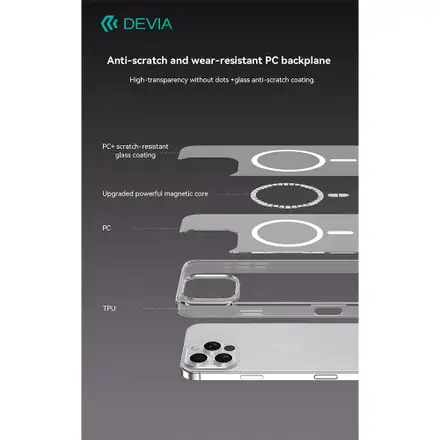 Devia kryt Pure Clear Magnetic Shockproof Case pro iPhone 16 - Clear
