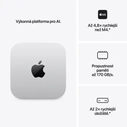 Mac mini Apple M6 12-core CPU 12-core GPU 16GB 256GB