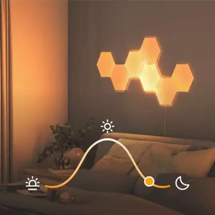 Nanoleaf Elements Hexagons Starter Kit-7 Panels