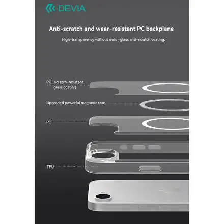 Devia kryt Pure Clear Magnetic Shockproof Case pro iPhone 16e/17e-Clear
