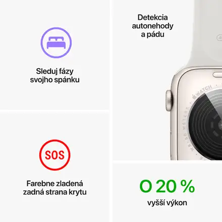 Apple Watch SE 2 GPS 44mm Temně inkoustový hliník *Třída B*