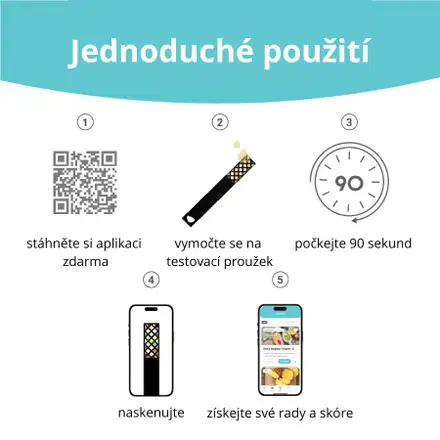 Vivoo testovací proužek pro analýzu moči, 1ks