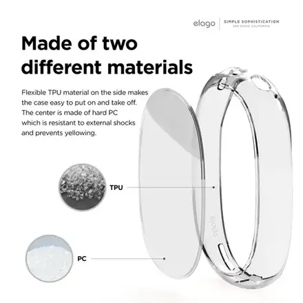 Elago kryt Hybrid Case pro AirPods Max - Clear